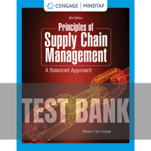 Principles of Supply Chain Management A Balanced Approach 6th Edition TEST BANK